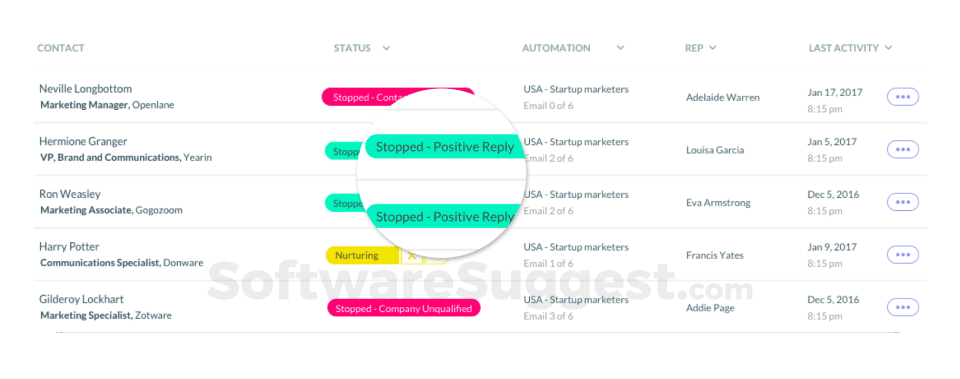 Growlabs Small Screenshot 3